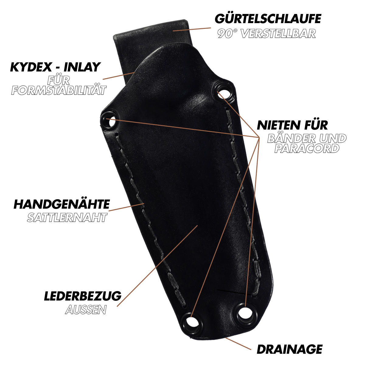 Messerscheide aus Leder und Kydex Gürtelmesser Outdoormesser